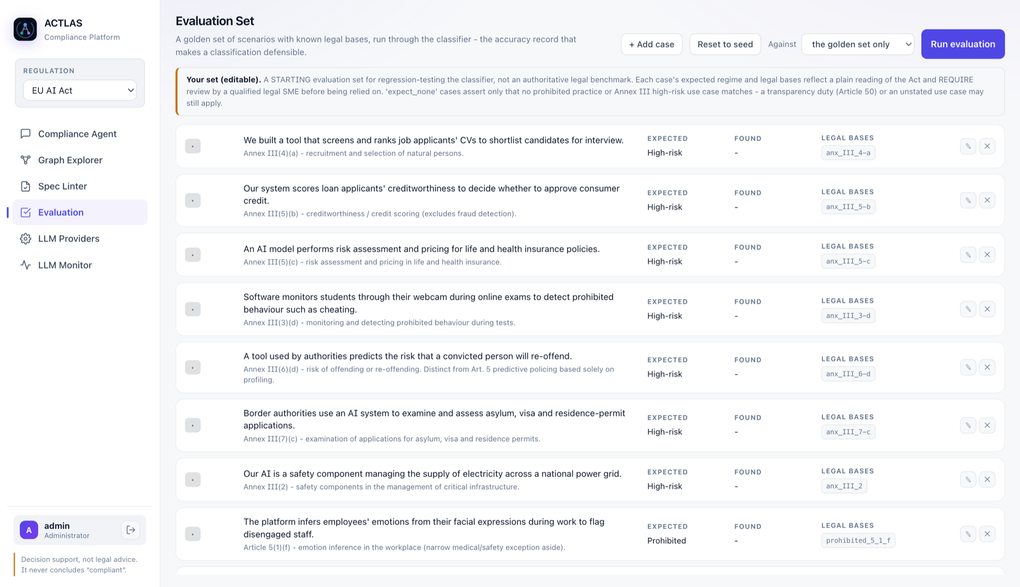 Evaluation set: golden scenarios with known legal bases