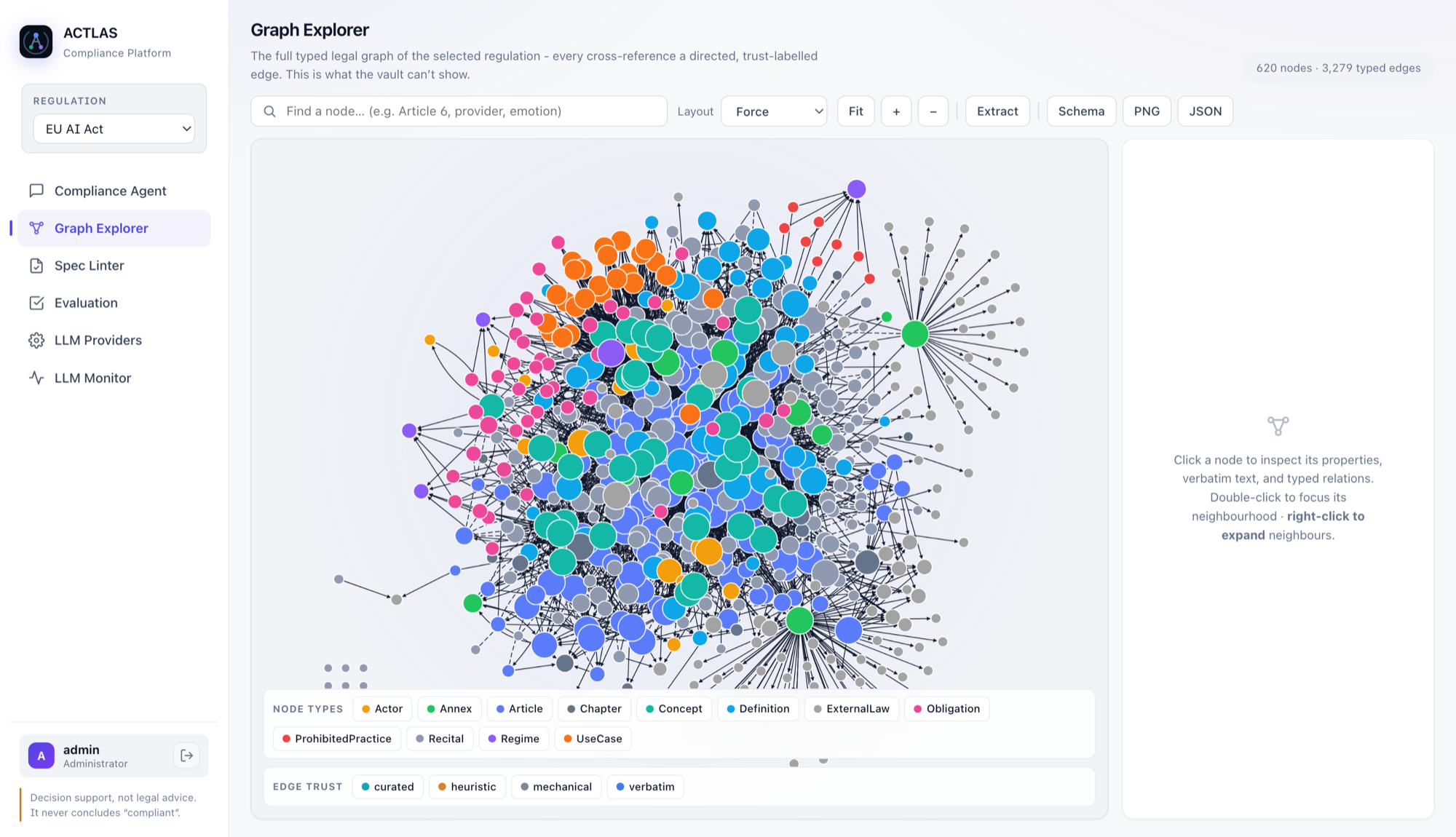 Graph Explorer: the full typed legal graph coloured by layer